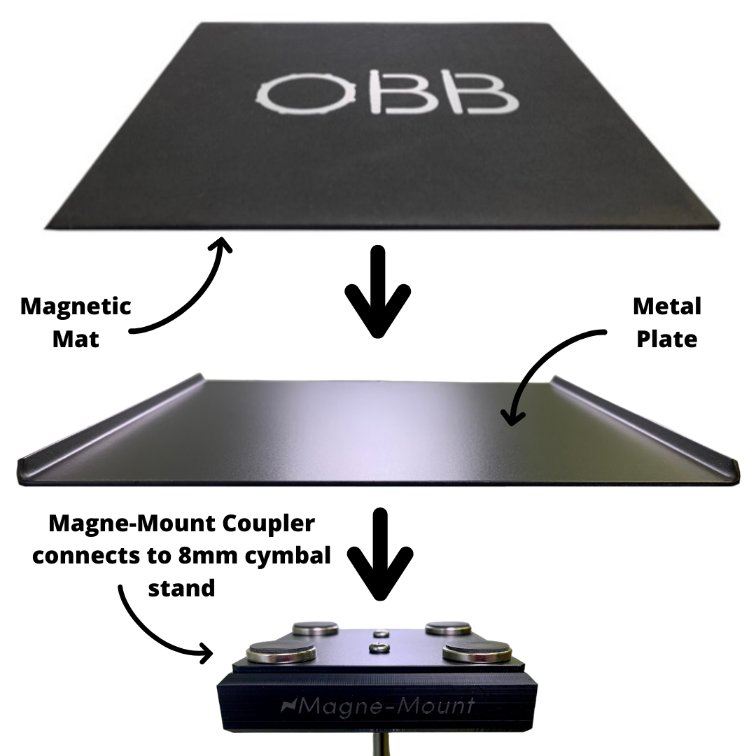 Magnetic Mat